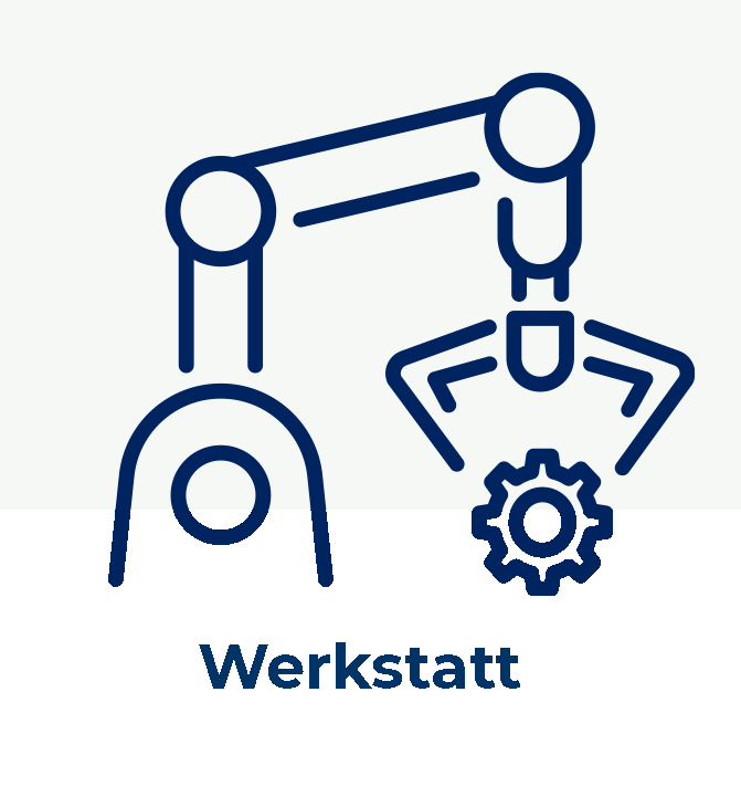 Zur Warengruppe